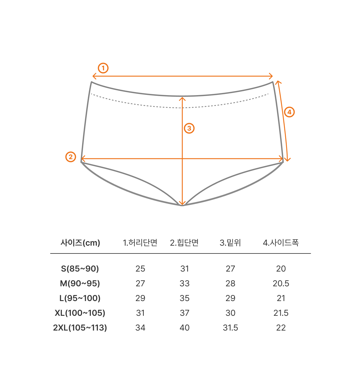 풀샷 심리스 하이웨이스트 팬티