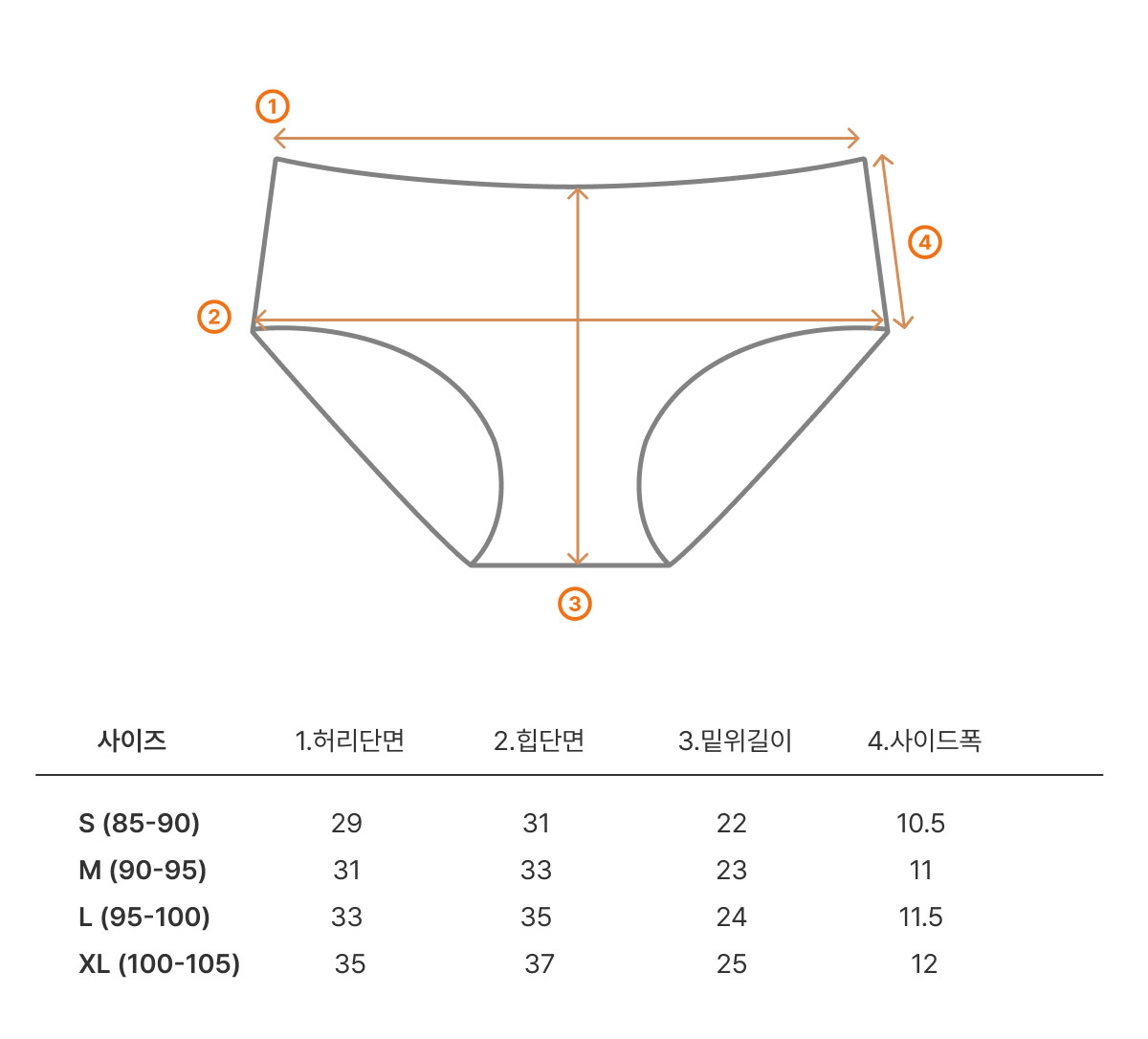 [심리스] 볼륨메이커 퓨징 삼각 팬티