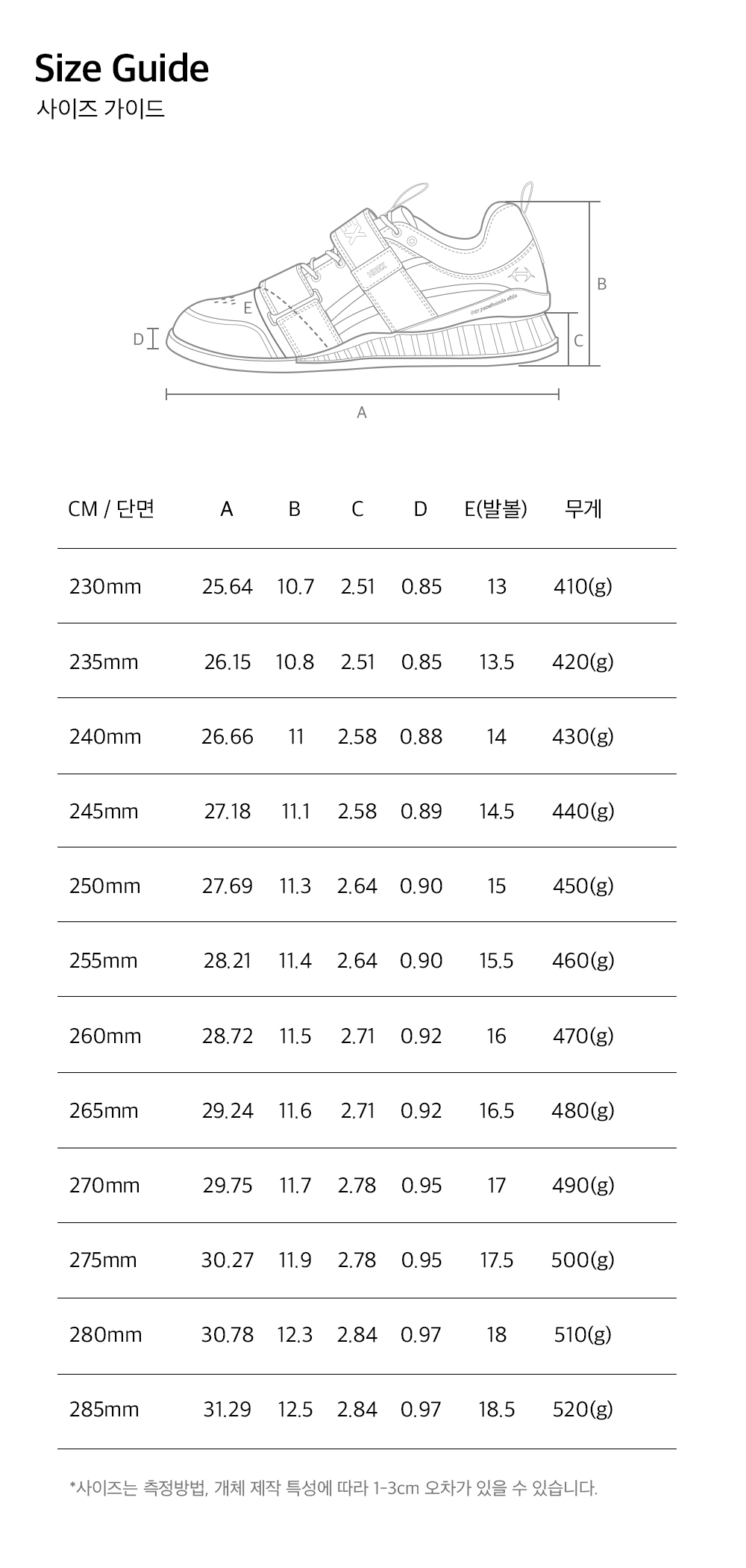 매드 리프터 (Black)