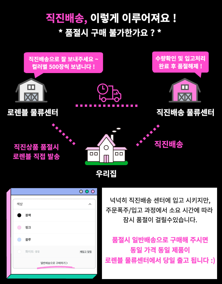 30[4장SET] 논슬립 필라테스 요가 장목 발목 양말 장화 운동 무압박 여름 무지 롱삭스