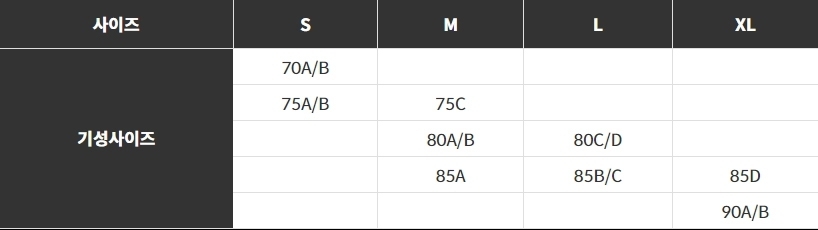 편해브라 뉴베이직