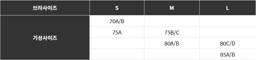 [리프팅 수면브라] 편해브라 릴렉스