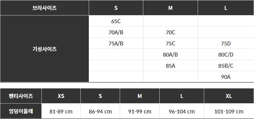 [ONLY 첫구매 40%] 베스트 4종 체험 키트